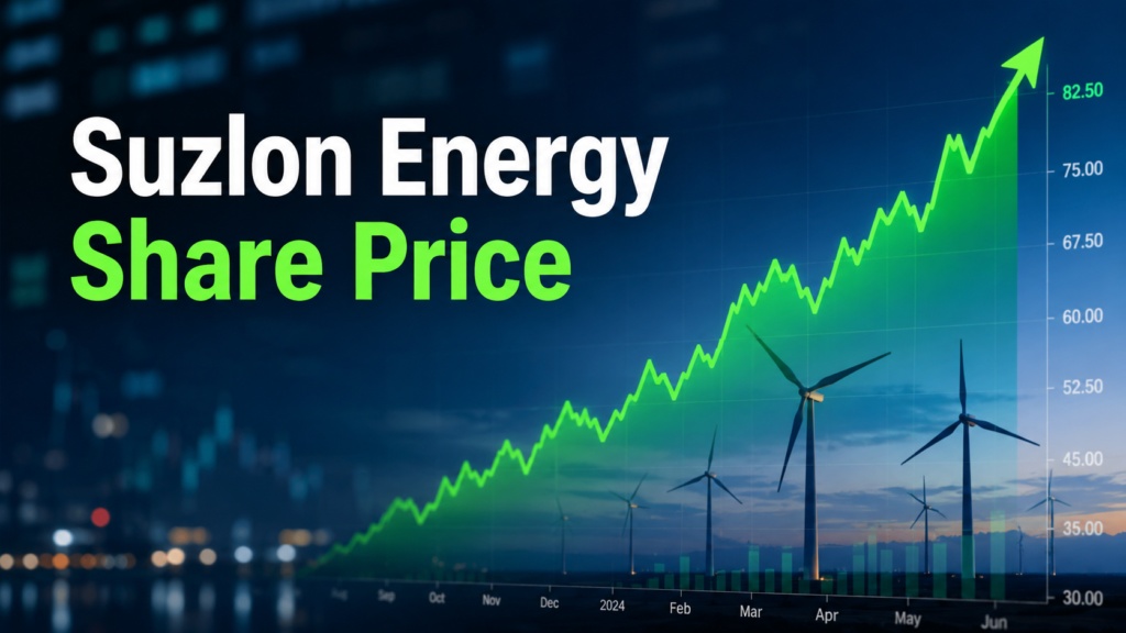 Suzlon Energy Share Price Analysis 2026: Target, Risks, News & Outlook to 2030