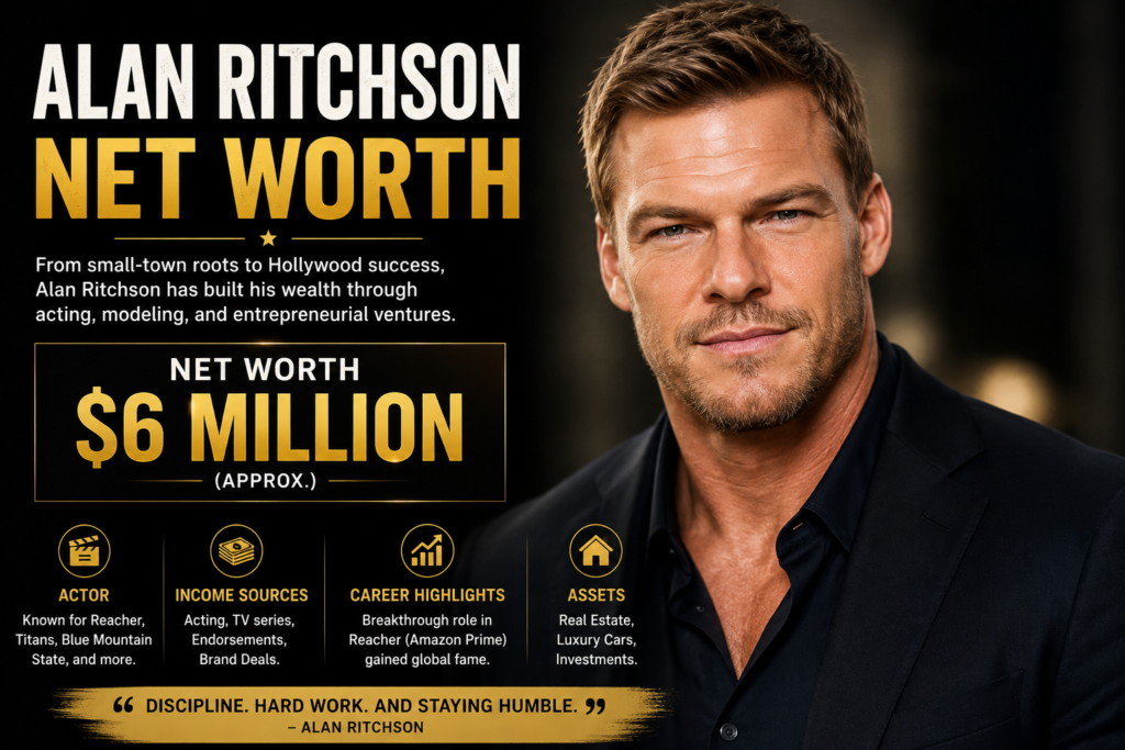 Alan Ritchson Net Worth 2026: $6–8 Million, Reacher Salary & Career